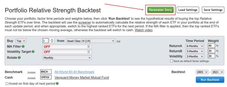 Portfolio RS backtest